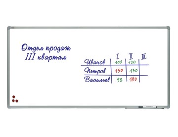 Доска магнитная настенная 2х3, TSA1224, 120х240 см, алюминиевая рамка, лаковое покрытие в Иркутске