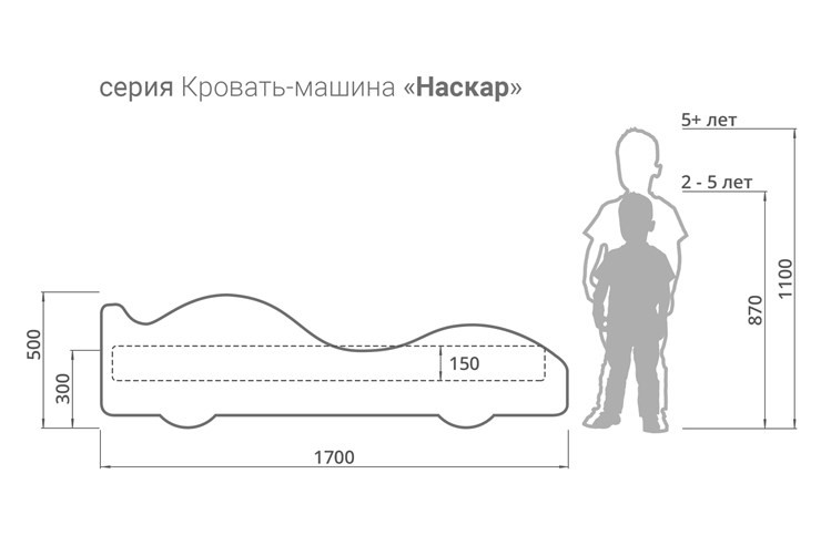 Кровать-машина в детскую Молния в Ангарске - изображение 3