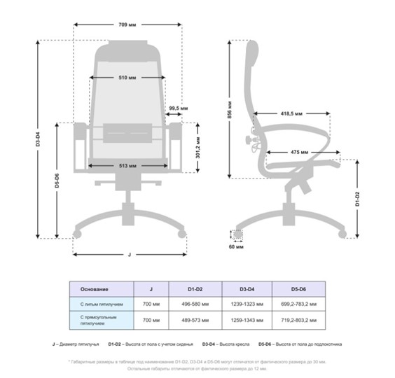 Кресло Samurai S-1.041 MPES Черный плюс в Братске - изображение 4