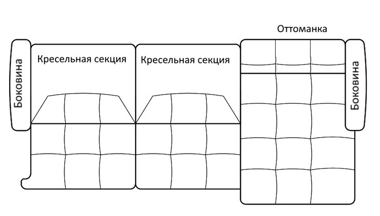 Модульная система Беатриче в Ангарске - изображение 10