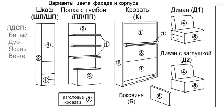 Диван Кровать-трансформер Smart (ШЛ+КД 1600), шкаф левый, правый подлокотник в Братске - изображение 10