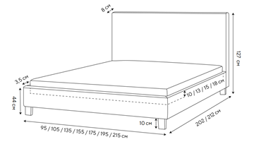 Двуспальная кровать Routa 200х200, Велюр (Monopoly Мятный лёд (670)) в Ангарске - предосмотр 1