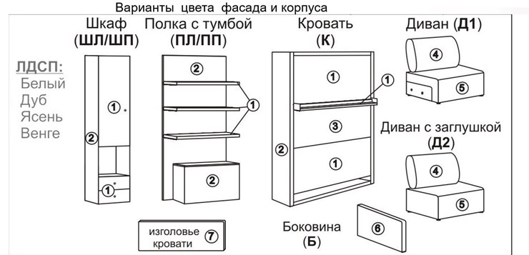 Кровать-трансформер Smart (ШЛ+К 1600), шкаф левый в Ангарске - изображение 2