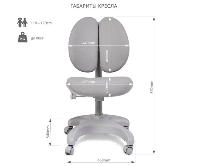 Детский стул FunDesk Solerte Grey с подставкой для ног + чехол для кресла вподарок в Иркутске купить с доставкой - цена 20204 р