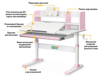 Растущий стол Ergokids TH-330 Pink TH-330 W/PN, столешница белая / накладки на ножках розовые в Ангарске - предосмотр 1