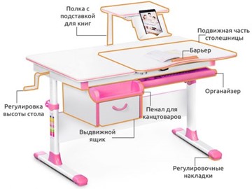 Детский стол-трансформер Mealux Evo-40, Зеленый в Ангарске - предосмотр 1